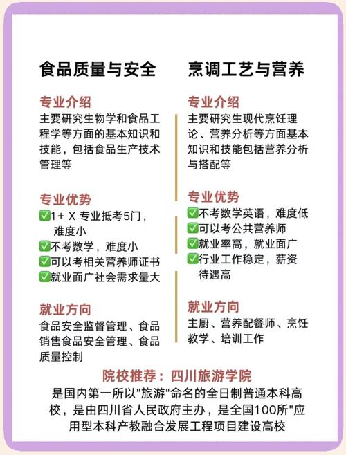 食品专业教育 国家政策