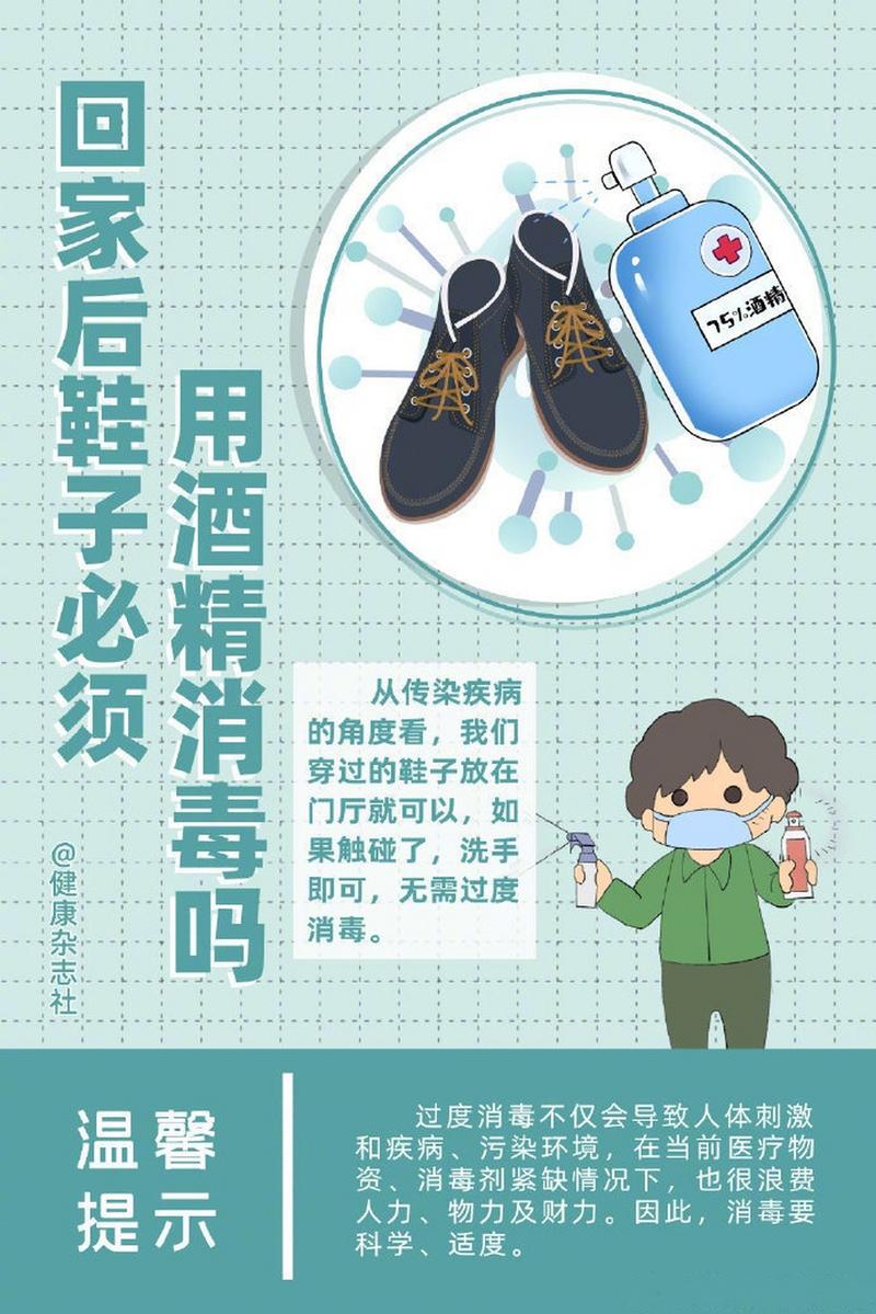 外出回家后防疫小常识