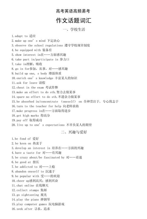 高频作文名词短语