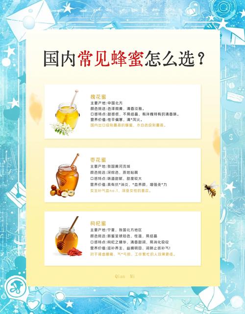 蜂蜜冬天养生小常识