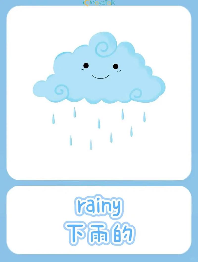 有关天气 英语 口语