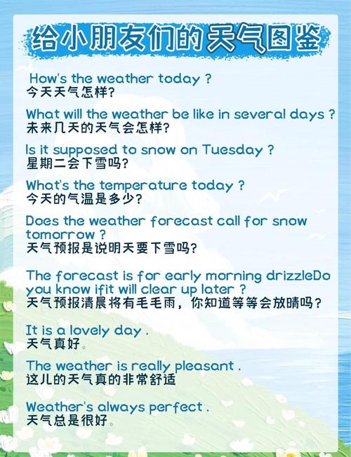 有关天气 英语 口语