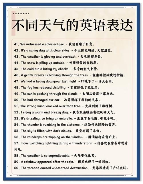 有关天气 英语 口语