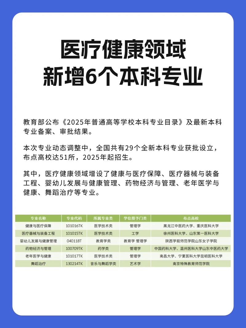 中国教育医疗改革政策