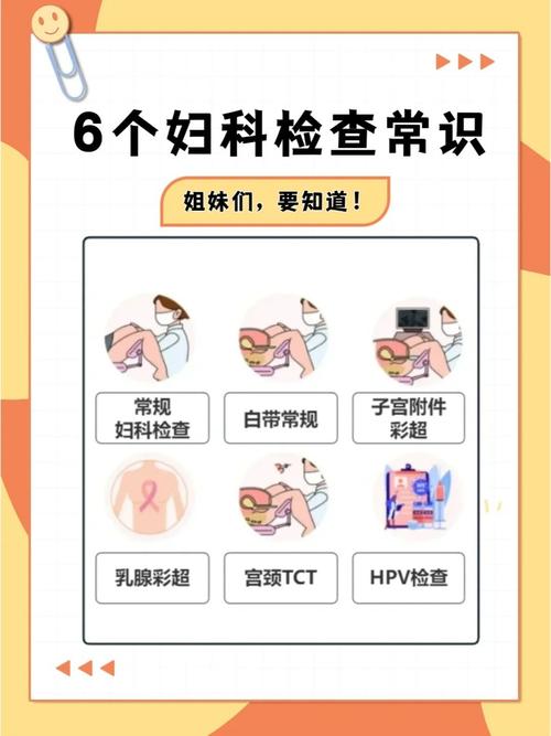 女性必知的妇科常识