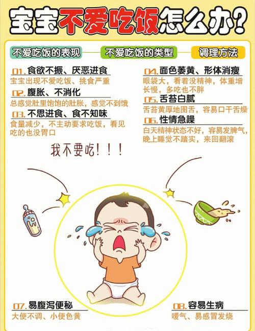 幼儿对生活常识的缺乏
