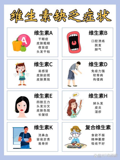 幼儿对生活常识的缺乏