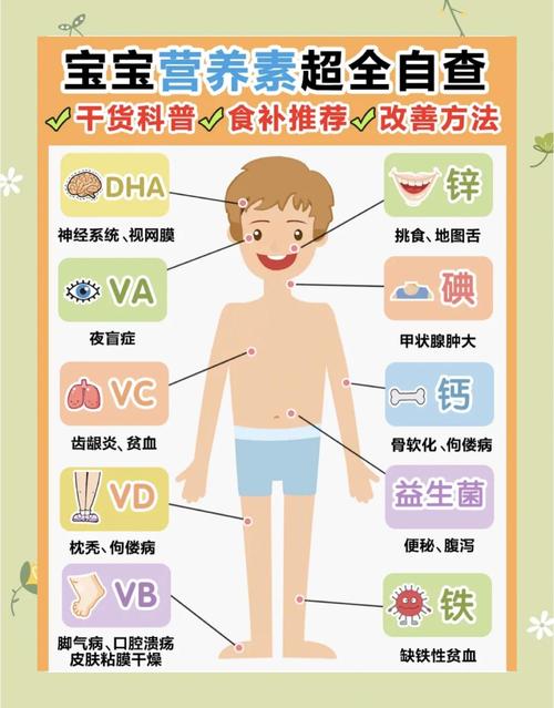 幼儿对生活常识的缺乏