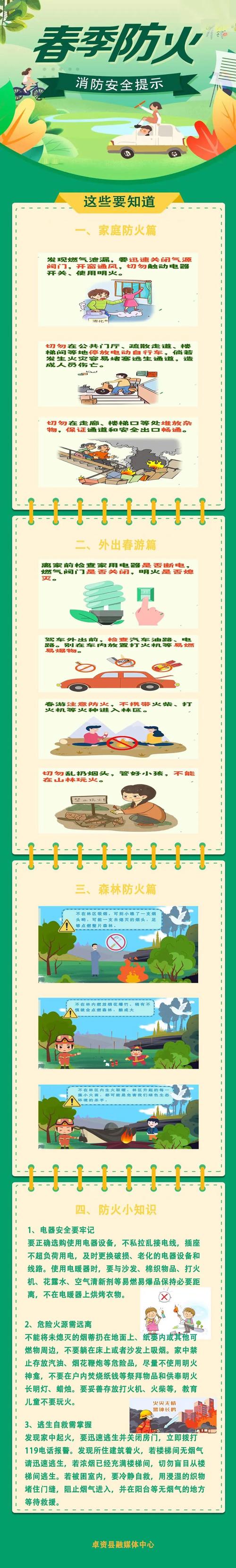 公共防火安全教育