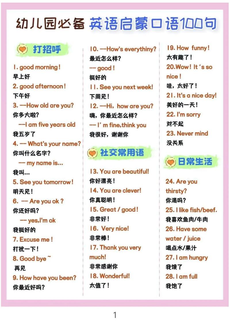 有哪些免费学英语口语