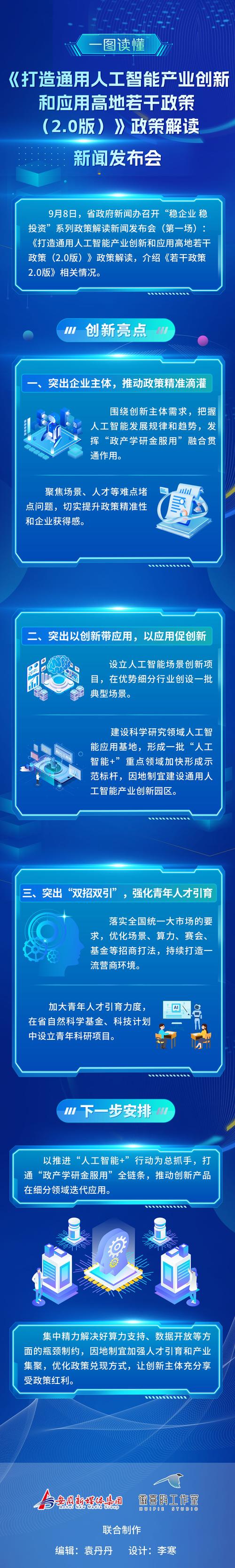 人工智能教育各地政策