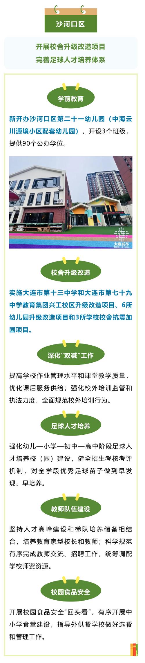 海港区教育局政策