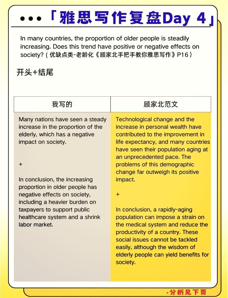 雅思作文老年龄化