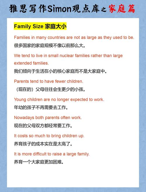 雅思作文和父母住