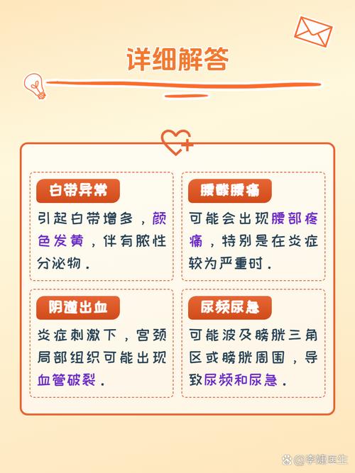 艾问常识宫颈糜烂的