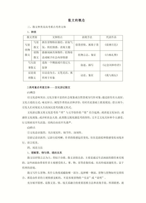 作文分为哪几类型