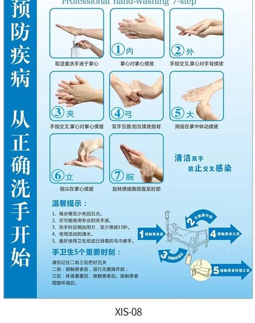 疫情防控和卫生常识