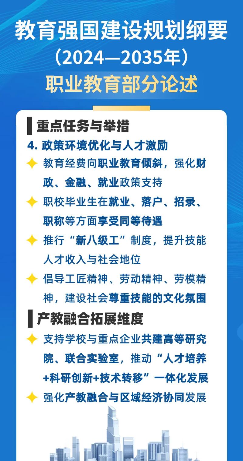 职业教育政策法规解读