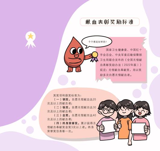 关于输血献血的小常识