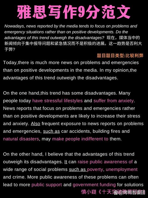 媒体类雅思大作文