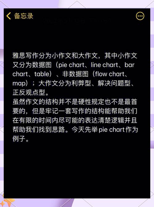 雅思饼状作文模板