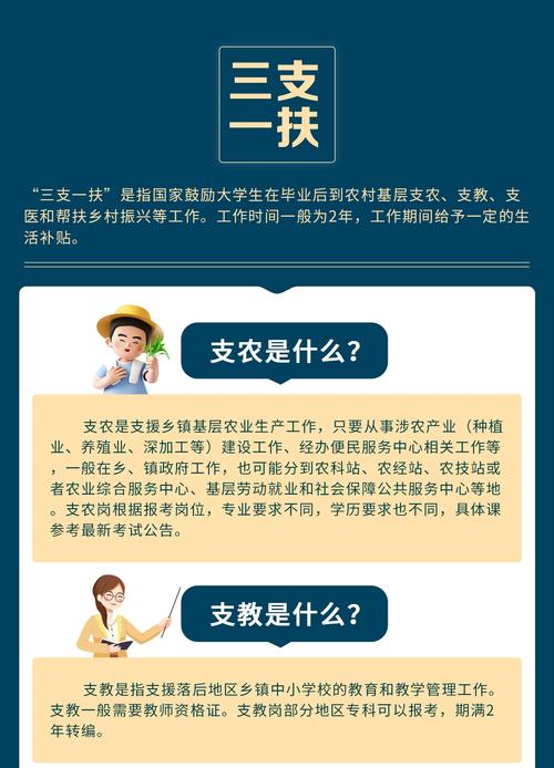 扶贫政策宣传教育措施