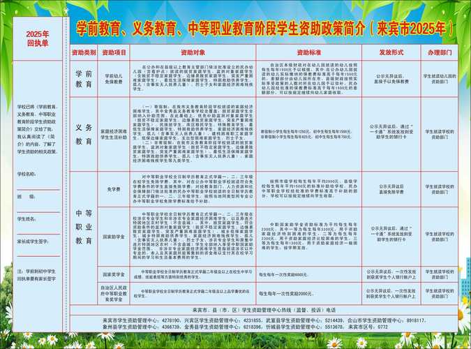 巢湖市教育扶贫政策解读