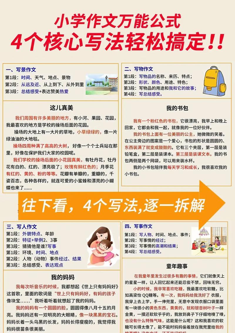 如何正确利用作文