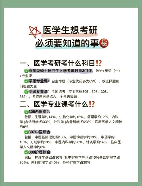 大学生医学常识普及