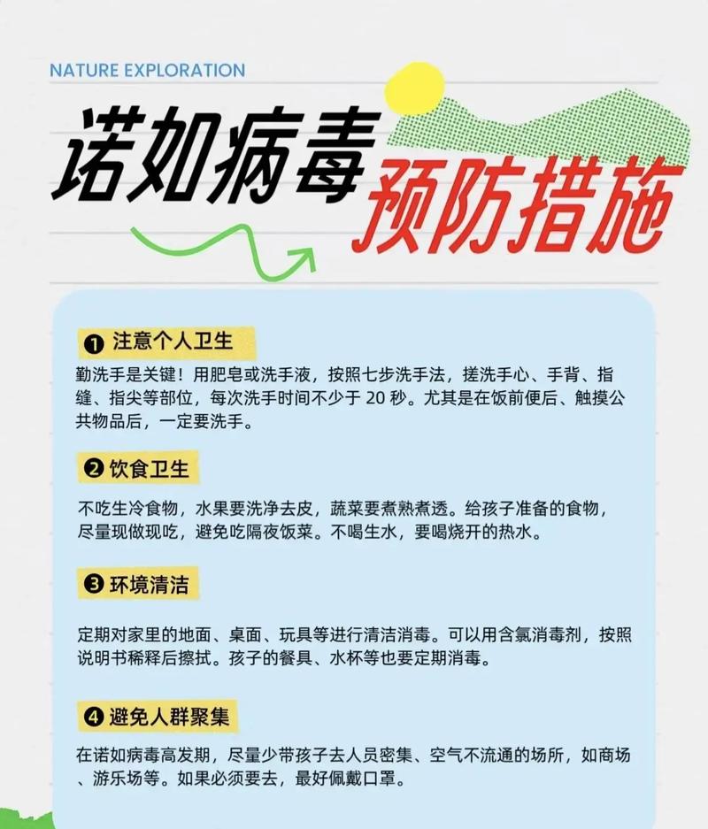 远离新冠病毒产常识