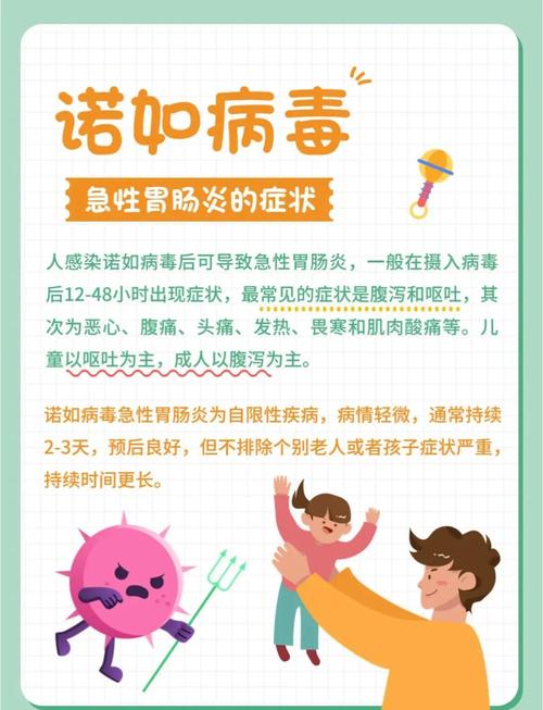 远离新冠病毒产常识