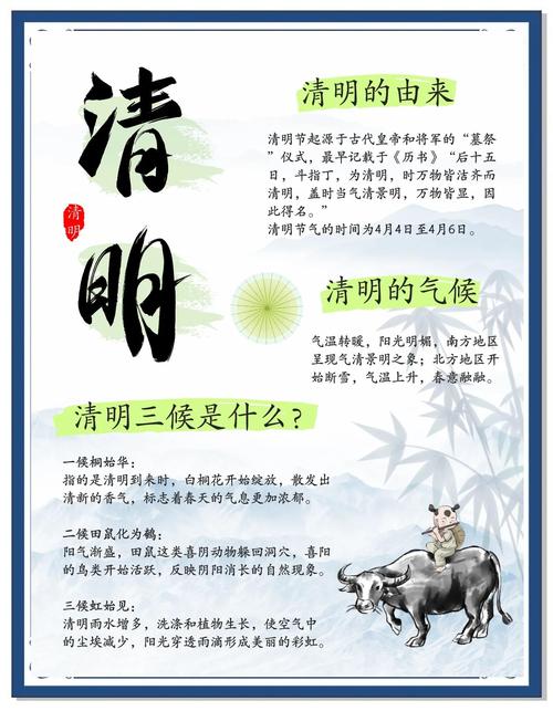 清明节祭扫常识问答