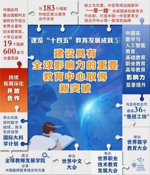 中国教育 政策科学