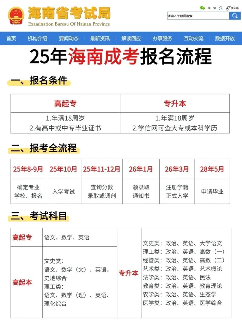 在海南开教育培训政策