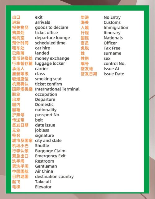 在机场常用的英语口语