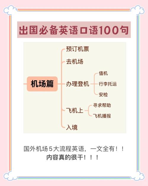 在机场常用的英语口语