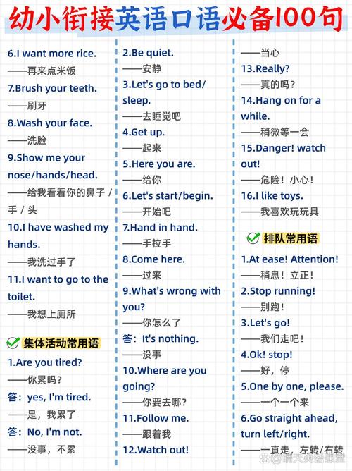 在家能自学英语口语么