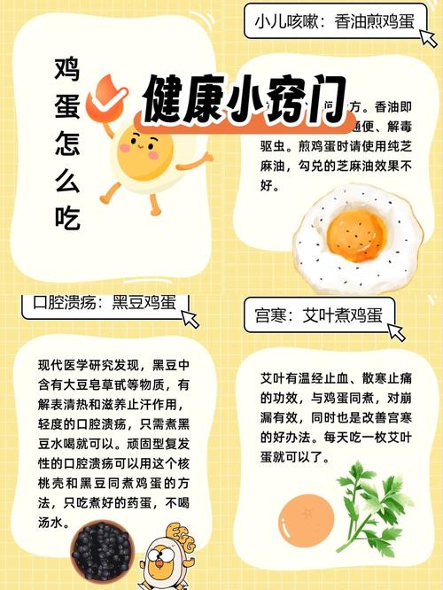 小学生医疗小常识