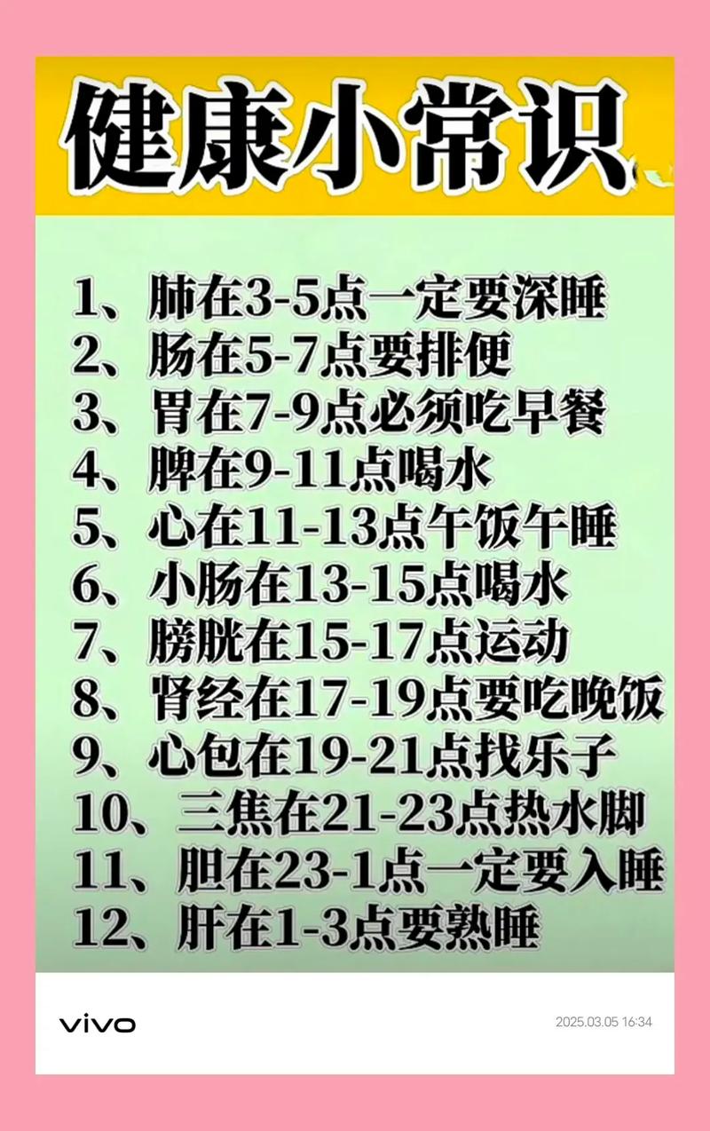 小学生医疗小常识