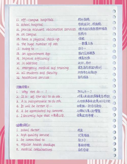 心管肺炎英语作文