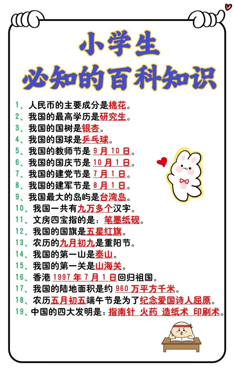 青少年百科常识