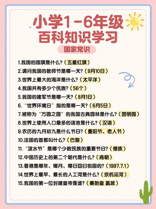 青少年百科常识