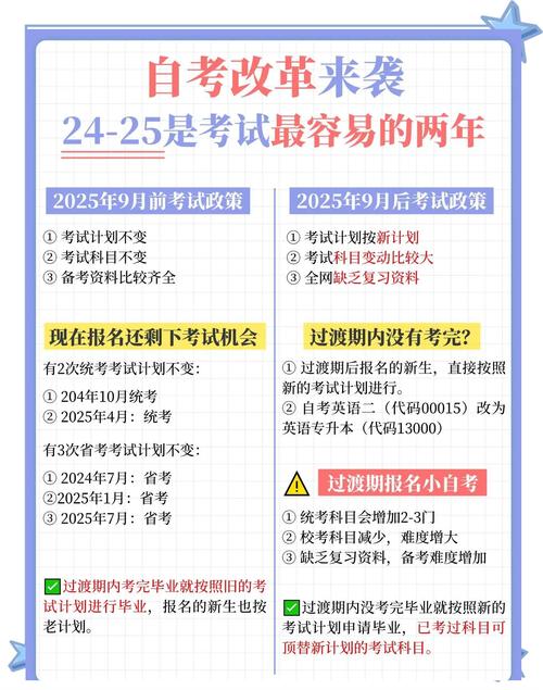 学历教育改革政策解读