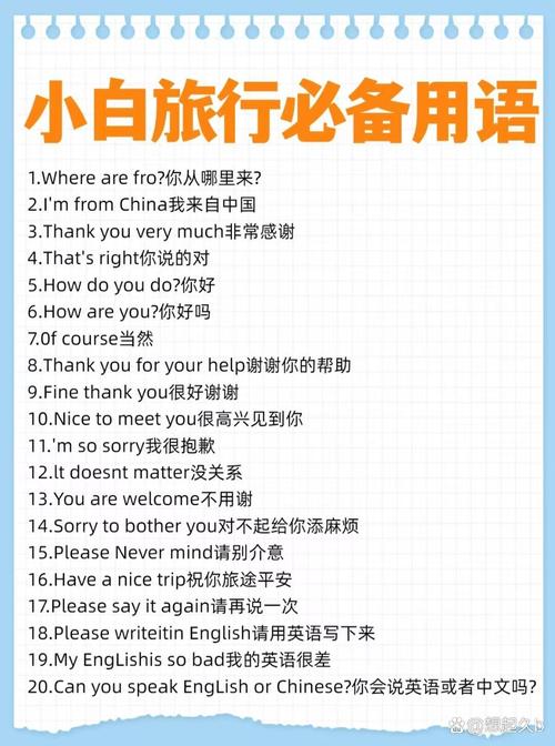 在线学习旅游英语口语