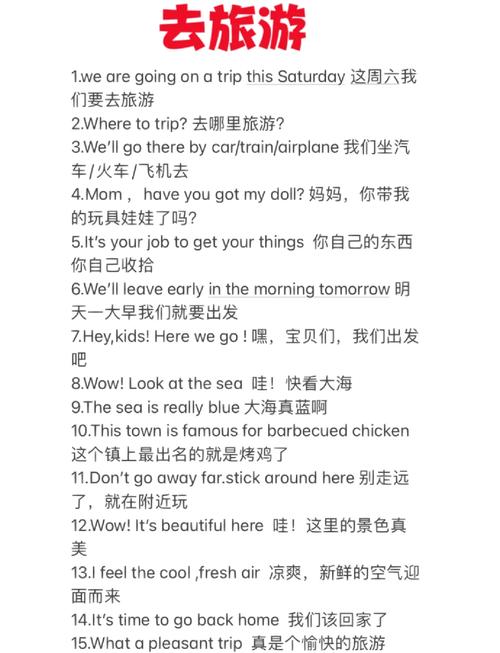 在线学习旅游英语口语