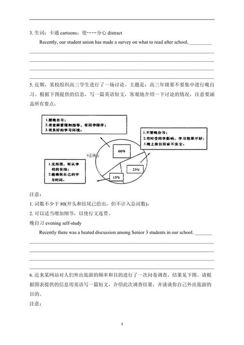 图表作文 模拟题