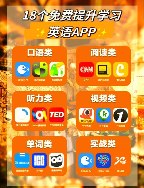 在线学习英语口语网站