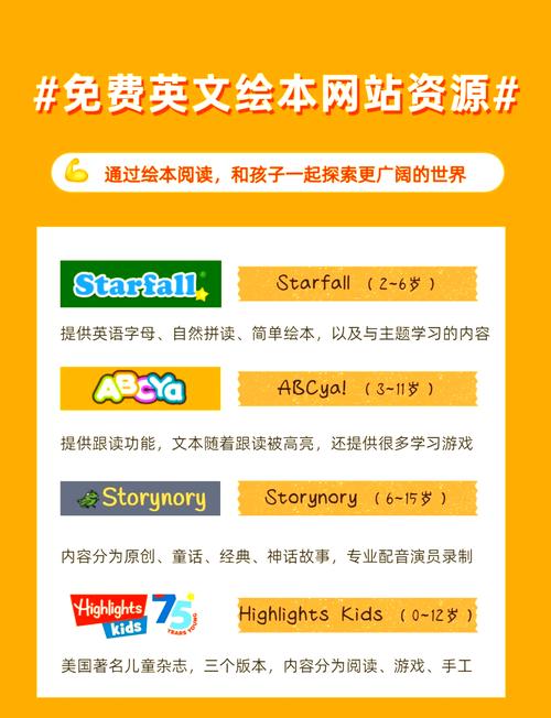 在线学习英语口语网站