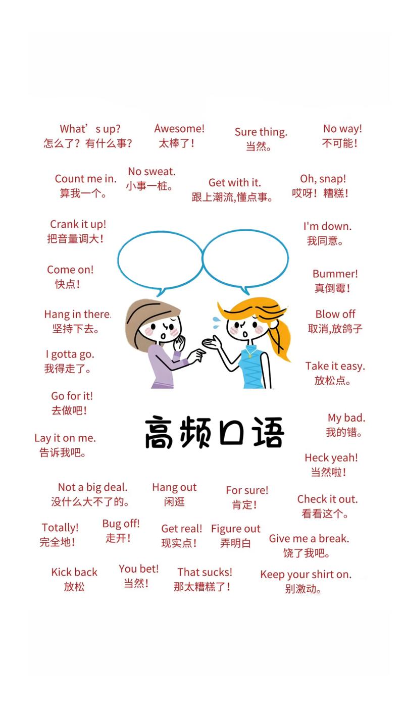 在线学英语口语哪个好