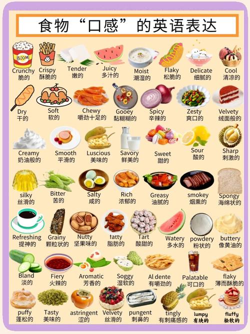 英语生活小常识有哪些